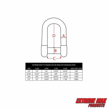 Extreme Max Extreme Max 3006.8399.2 BoatTector Stainless Steel D Shackle with No-Snag Pin - 3/8", 2-Pack 3006.8399.2